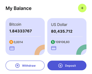 Truemark Ratings automated trading solution dashboard overview